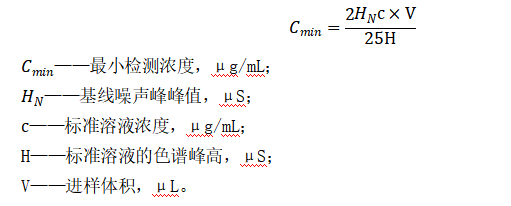 离子色谱最小检测浓度的计算.png