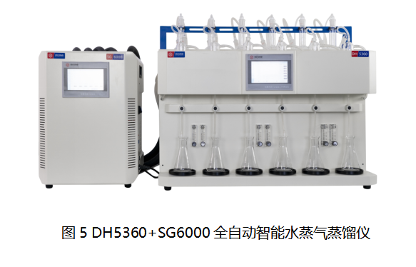 全自动智能水蒸气蒸馏仪.png